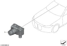 Системы камер