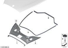 Уплотнители капота