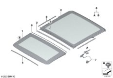 Стеклянная крышка панорамной крыши