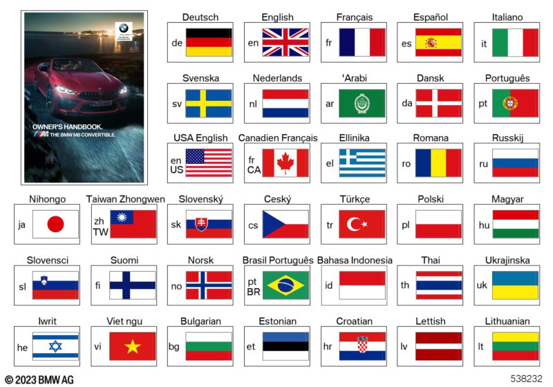 Руководство по эксплуатации F91