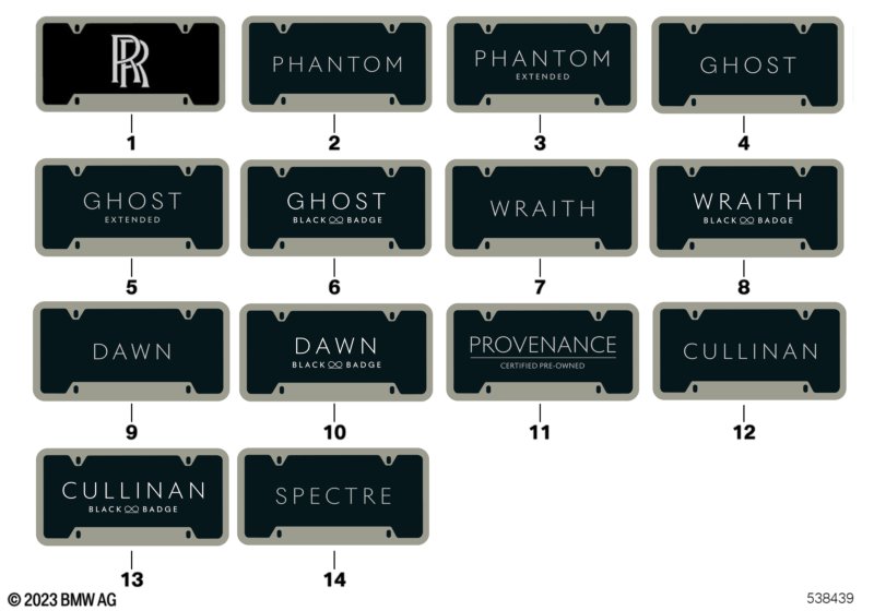 Рег.знаки, США