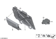 Блок управления/гироскоп
