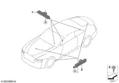Детали антенны комфортного доступа