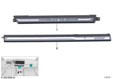 Сенсорная панель упр-я на прибор. панели