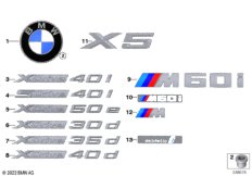 Эмблемы / надписи