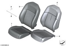 Набивка и обивка передн.сиденья