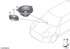 Динамик панели приборов