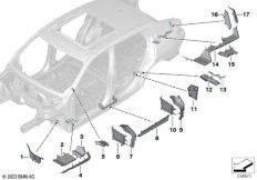 Шумоизоляции полостей