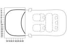 Различные предупреждающ.таблички впереди