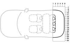 Различные предупреждающие таблички сзади