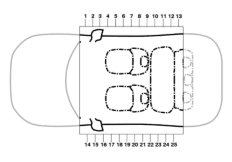 Разные предупрежд. таблички посредине