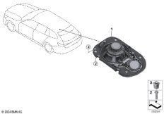 Динамики потолка