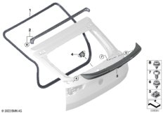 Багажная дверь, дополнительные элементы