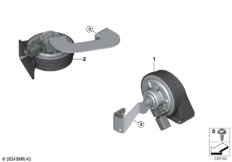 Фанфарный звуковой сигнал