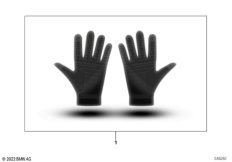 Перчатки для зарядного кабеля