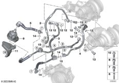 Система охлаждения турбонагнетателя