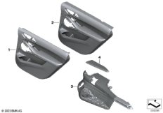 Обшивка двери Individual кожа Зд