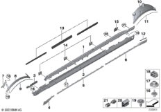 Накладка M порог / арка колеса