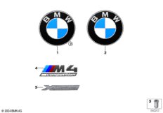 Эмблемы / надписи