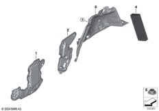 Звукоизоляция Зд