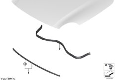 Уплотнители капота