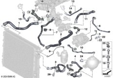 Шланги системы охлаждения