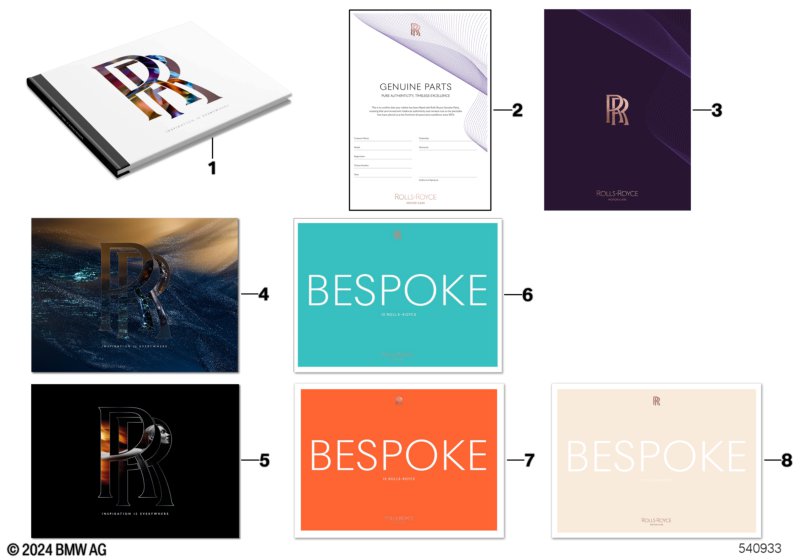 Печатные материалы по серии