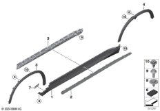 Накладка M порог / арка колеса