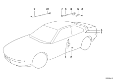 Центральный замок