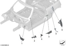 Шумоизоляции полостей