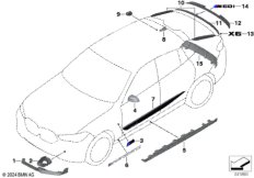 Аэродинамические принадлежности