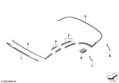 Складной верх, уплотнения