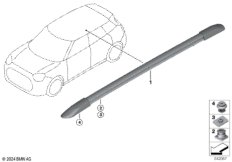 Декоративная планка крыши/леер