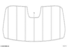 Защита от солнца, Phantom