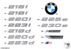 Эмблемы / надписи