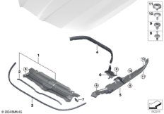 Уплотнители капота