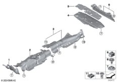 Теплоизоляция — полноприводное ТС