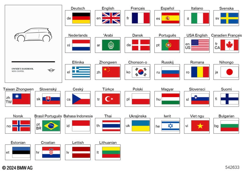 Руководство пользователя F65 F66
