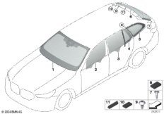Остекление