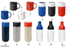 MINI Collection - Flaschen & Tassen 2024