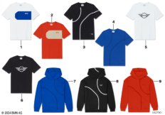 MINI Collection - Herrenbekleidung 2024