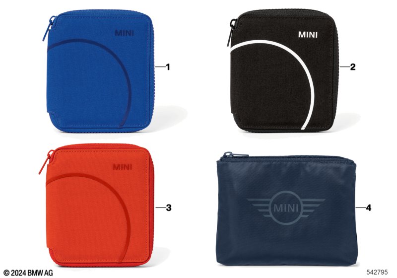 MINI Collection Geldbeutel/Pouches 2024