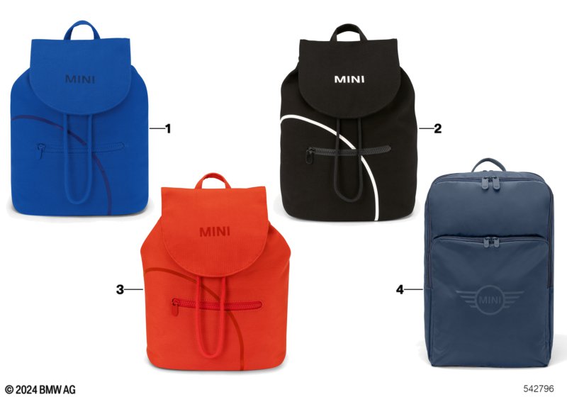 MINI Collection - Rucksäcke 2024