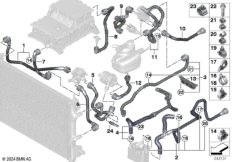 Шланги системы охлаждения