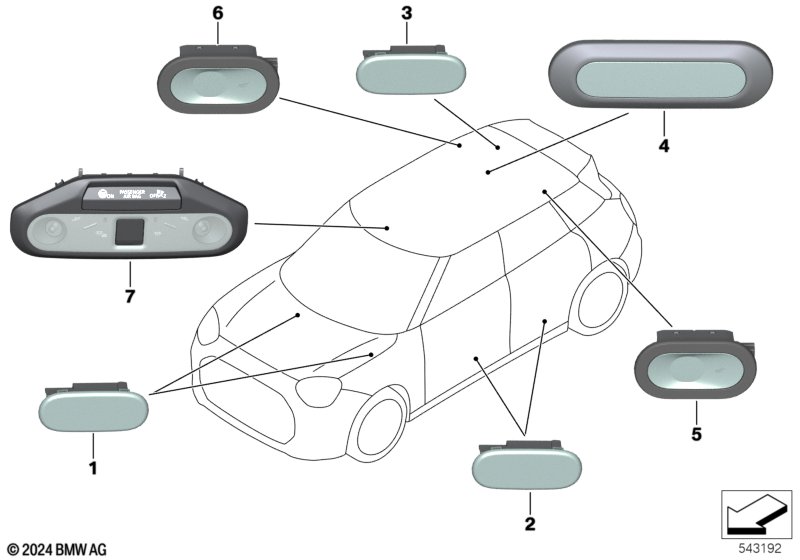 Различные огни