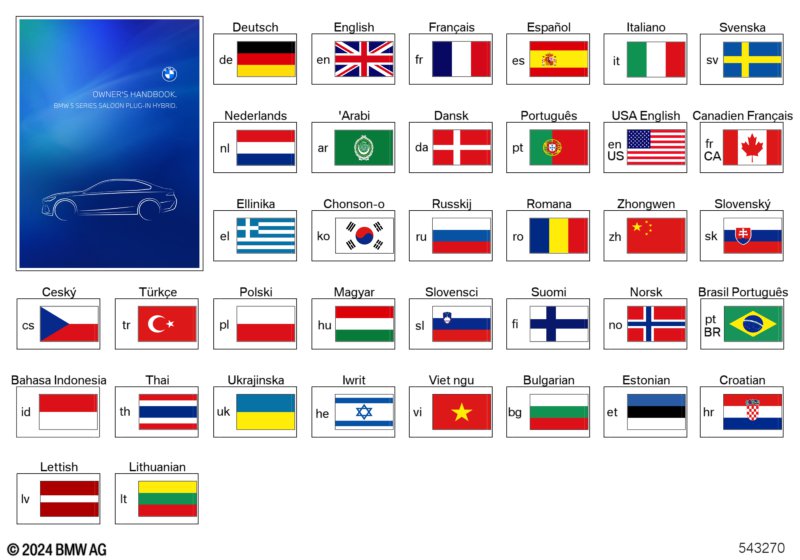 Руководство пользователя G60 Hybrid