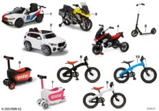 BMW Kinderprogramm - Fahrzeuge 2024