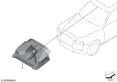 Системы камер