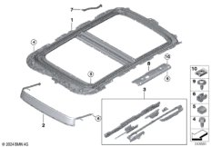 Детали панорамной крыши