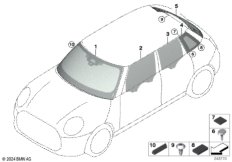 Остекление